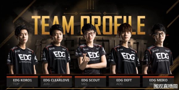 他们以生动 他们以生动