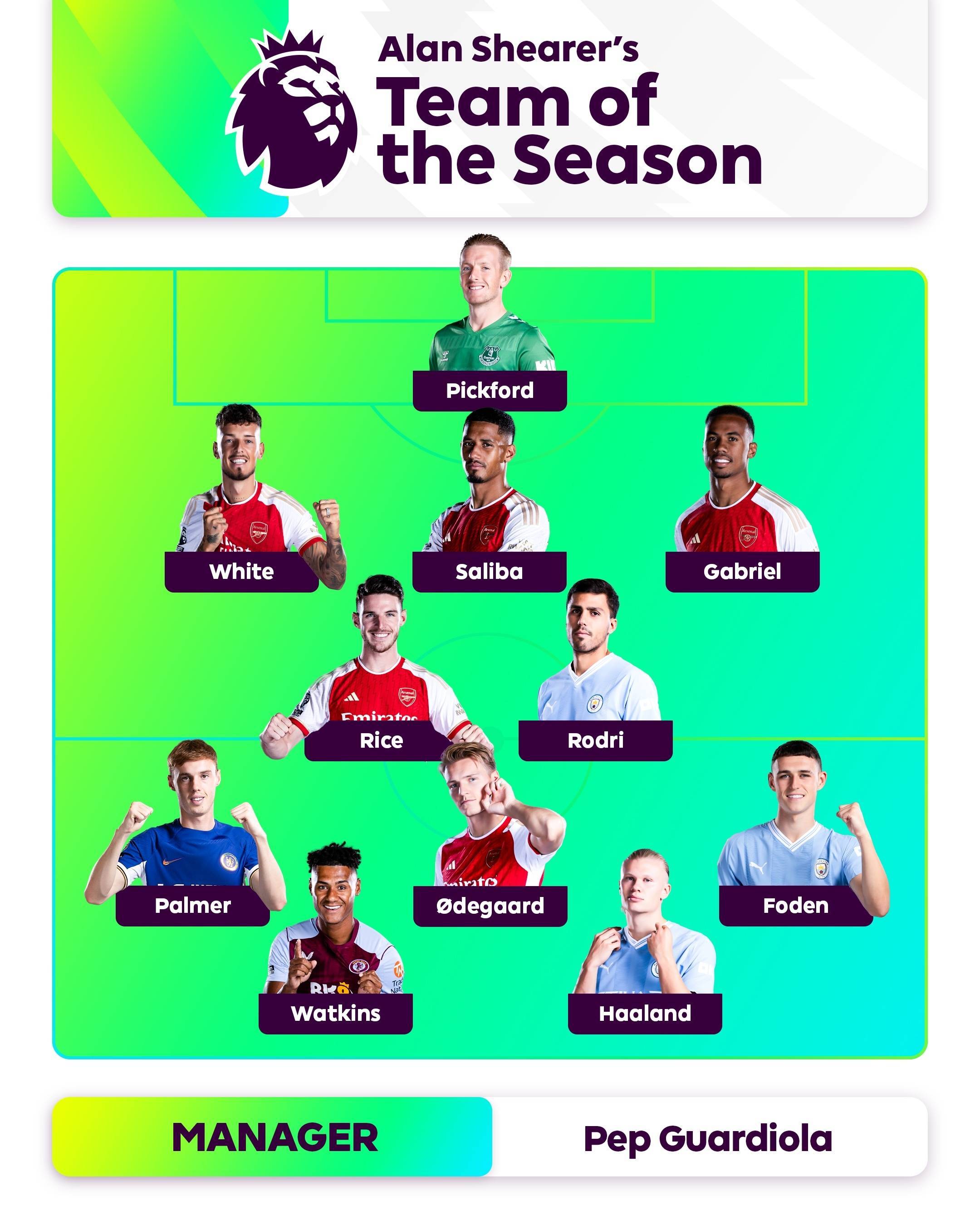 个性化打法 个性化打法